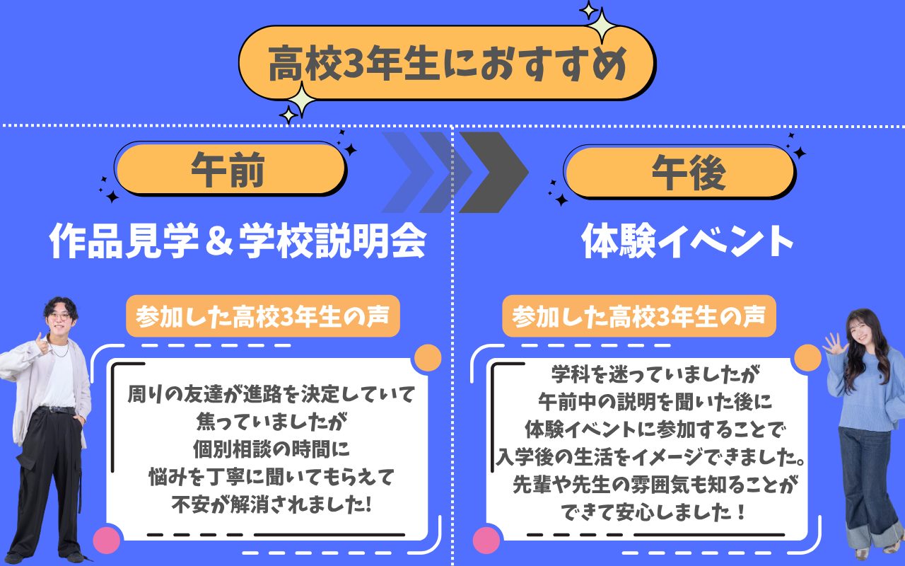 高校３年生は、「学校説明会」と「体験入学」続けて参加すれば安心